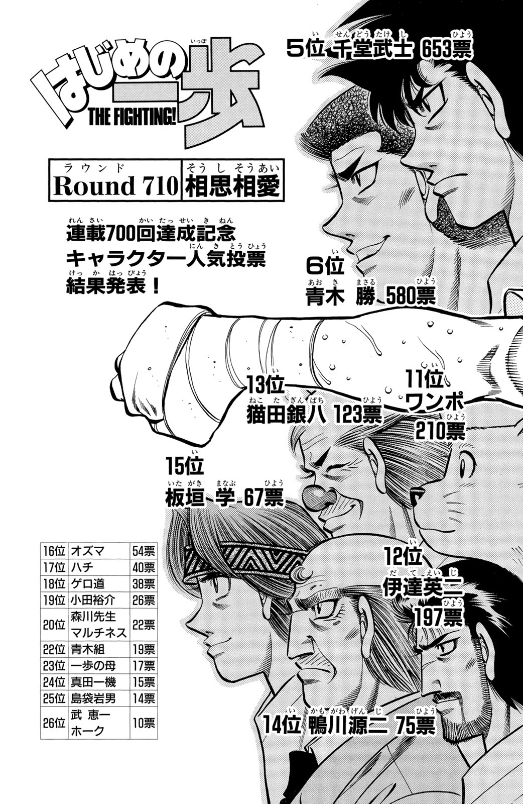 Read Hajime No Ippo AR Manga Online