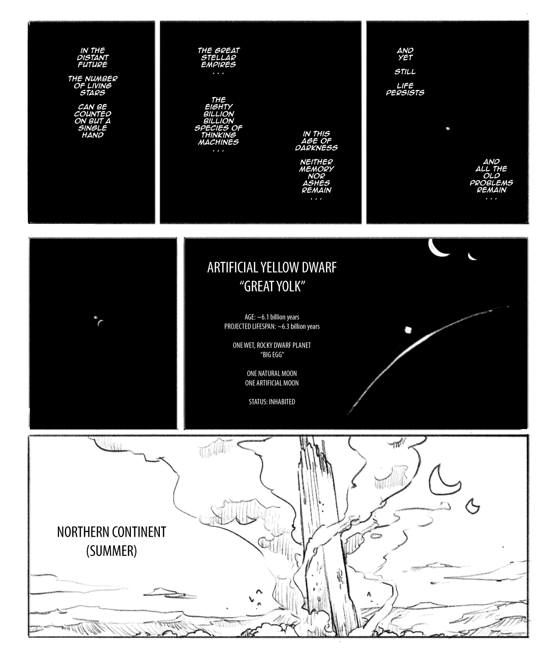 Read A Himehorns Daily Life EN Manga Online