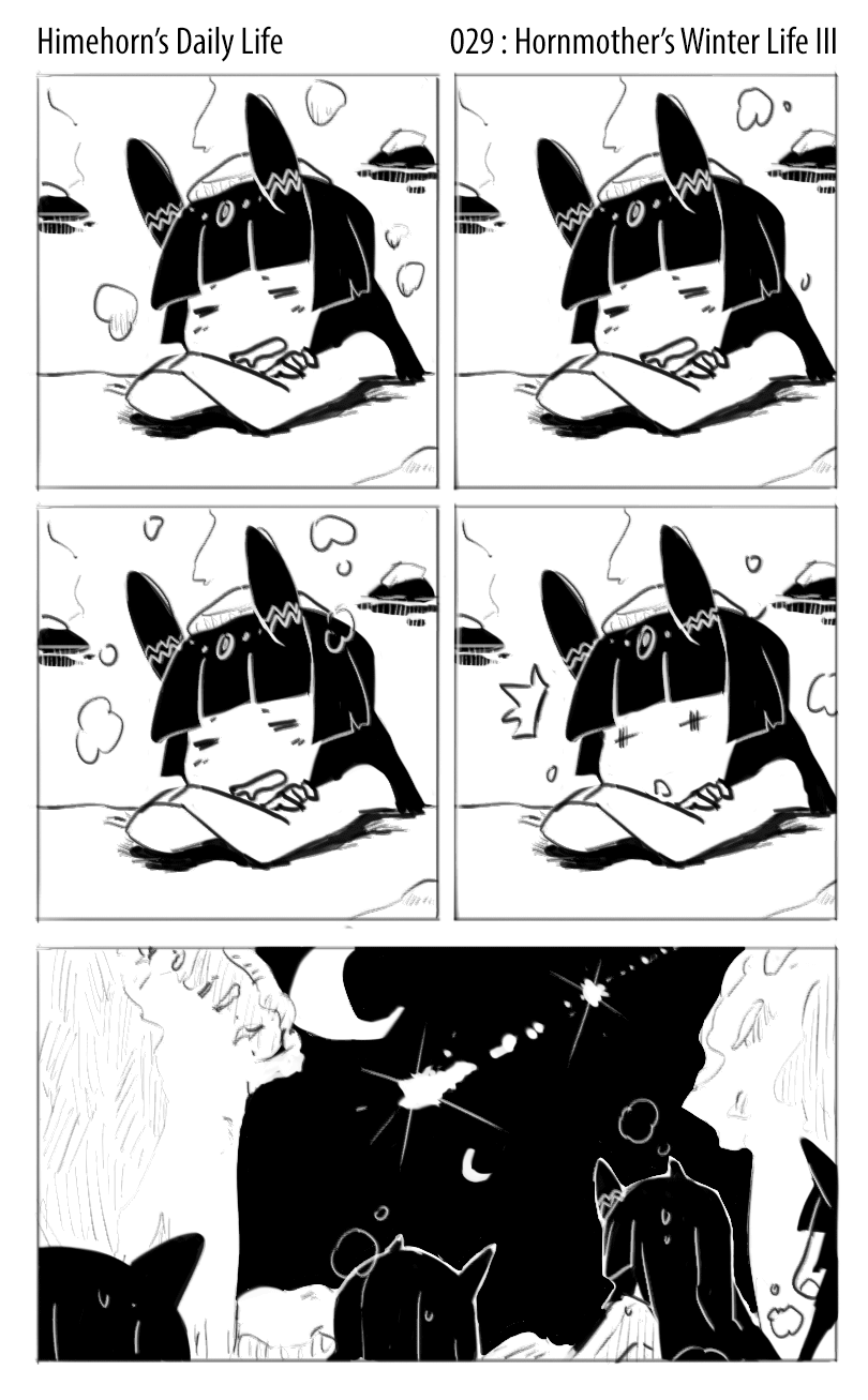 Read A Himehorns Daily Life EN Manga Online