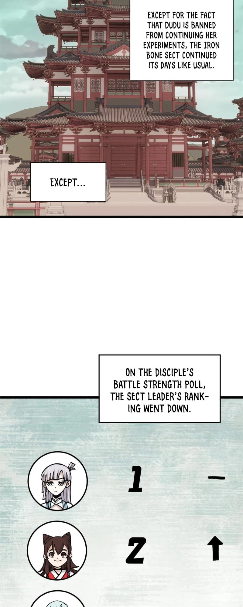 Read All Hail the Sect Leader EN Manga Online