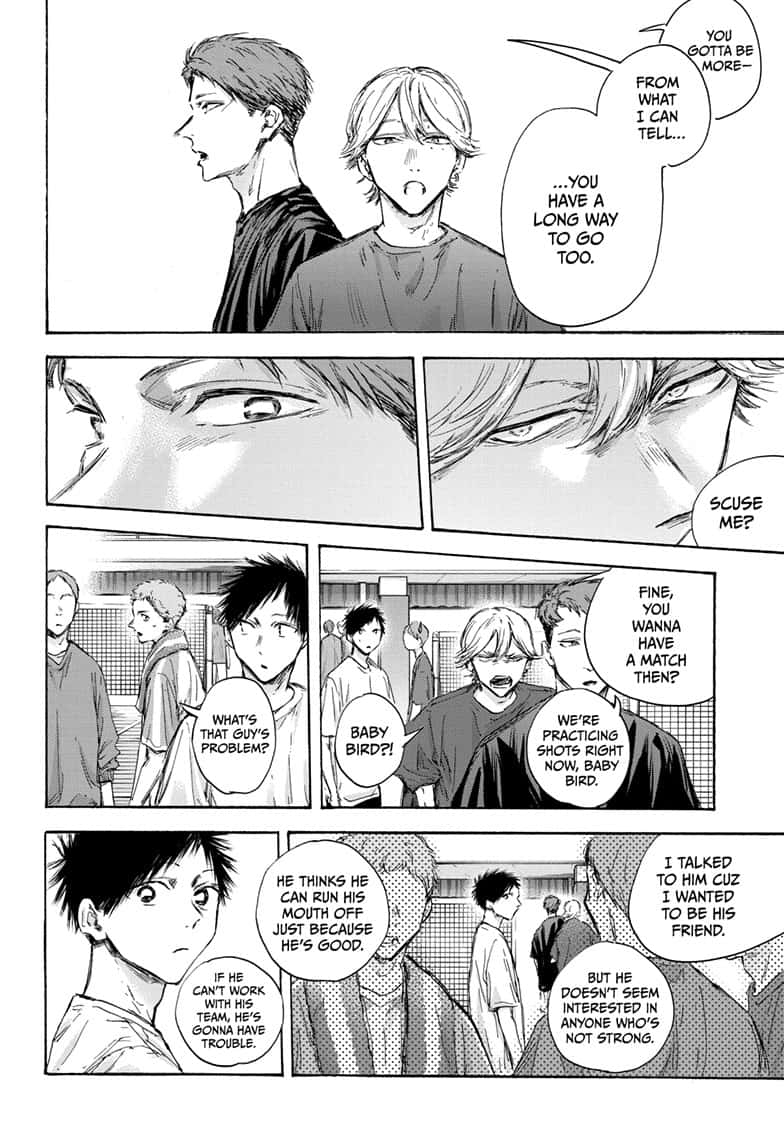 Read Blue Box En Manga Online