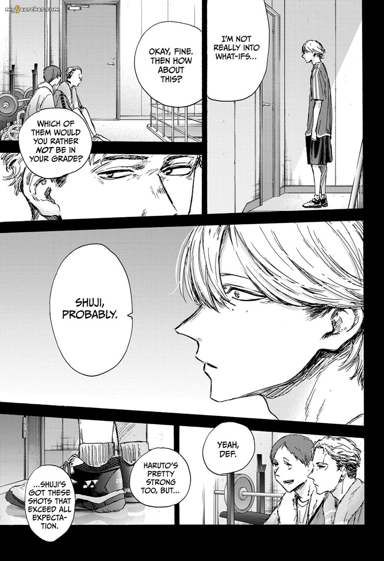 Read Blue Box En Manga Online