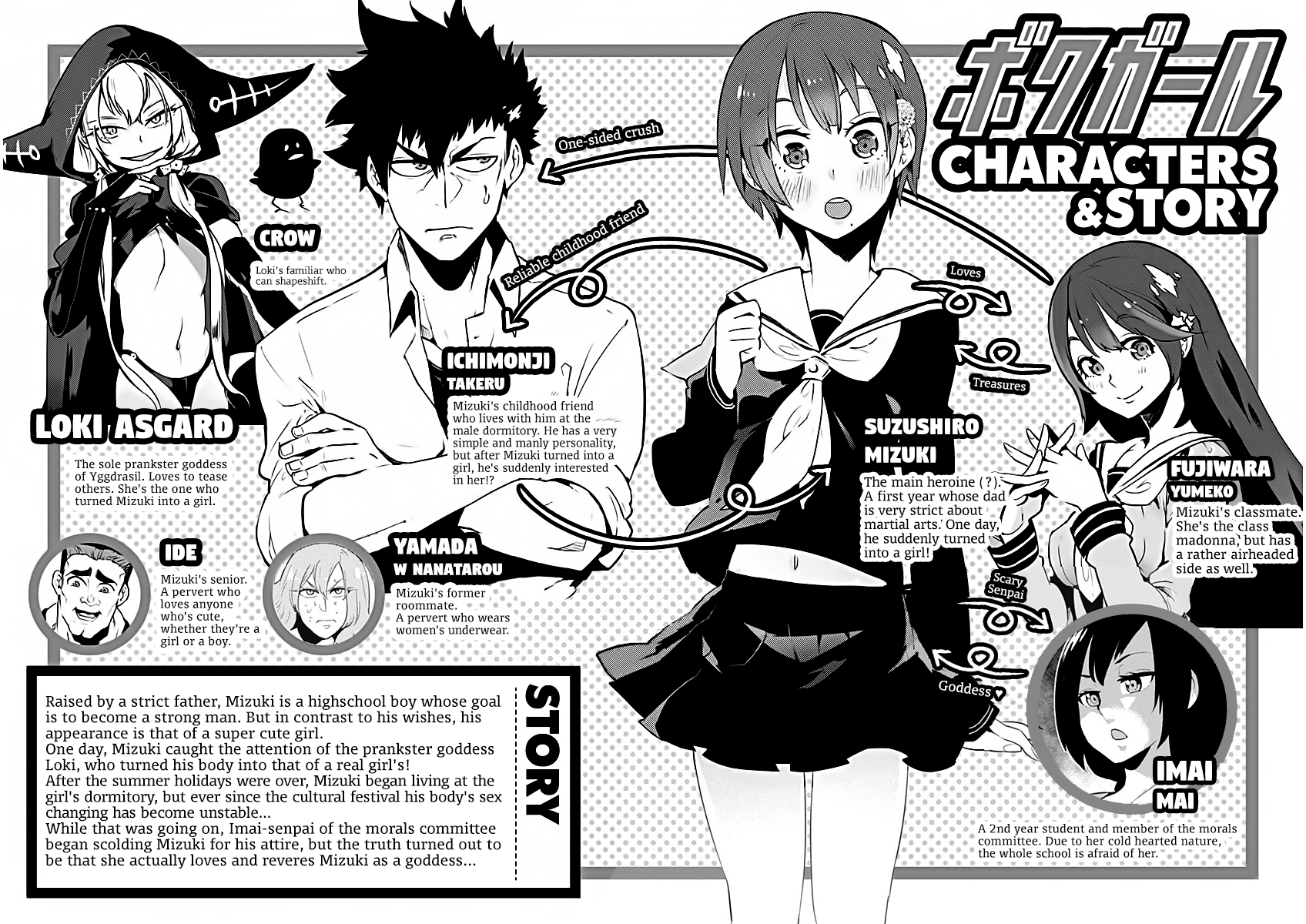 Read Boku Girl EN Manga Online
