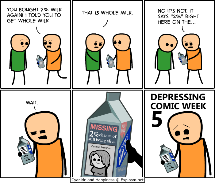 Read C&H 2011 EN Manga Online