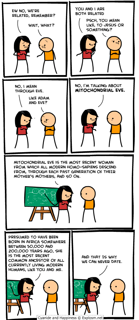 Read C&H 2014 EN Manga Online