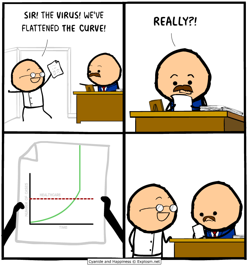 Read C&H 2020 EN Manga Online
