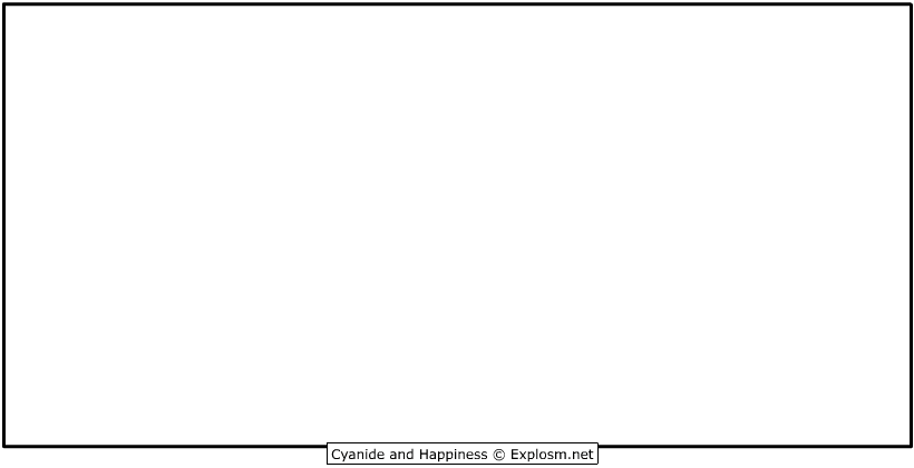 Read C&H 2021 EN Manga Online