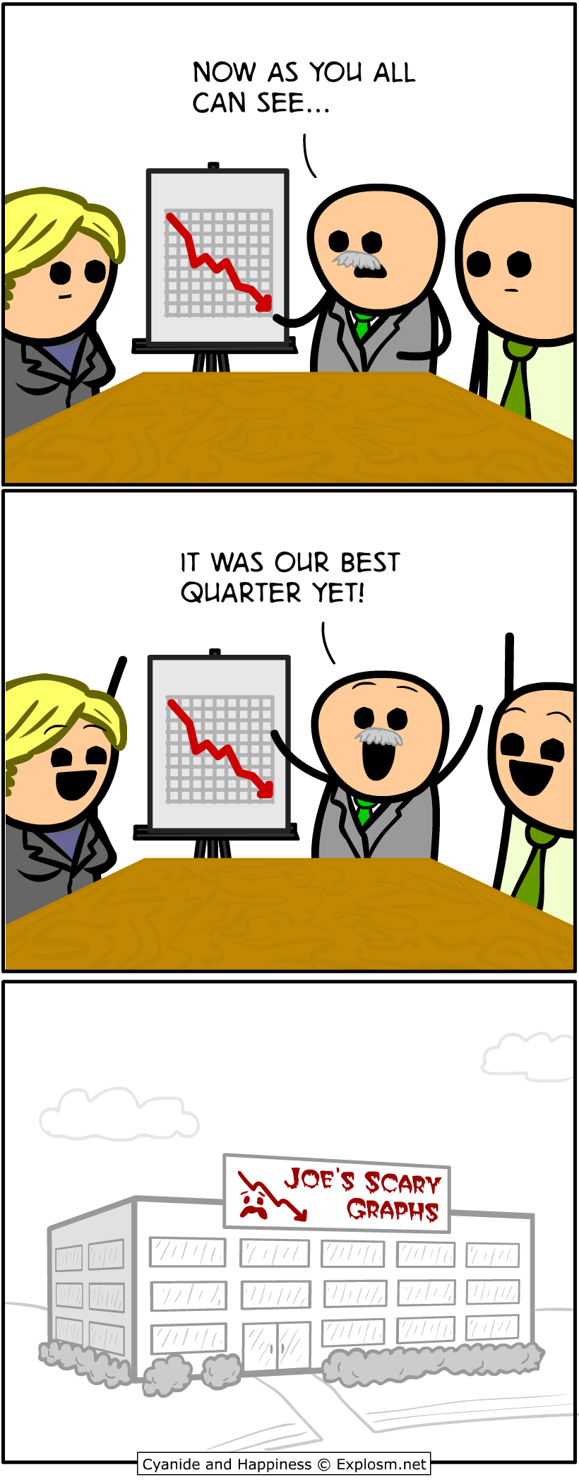 Read C&H 2025 EN Manga Online