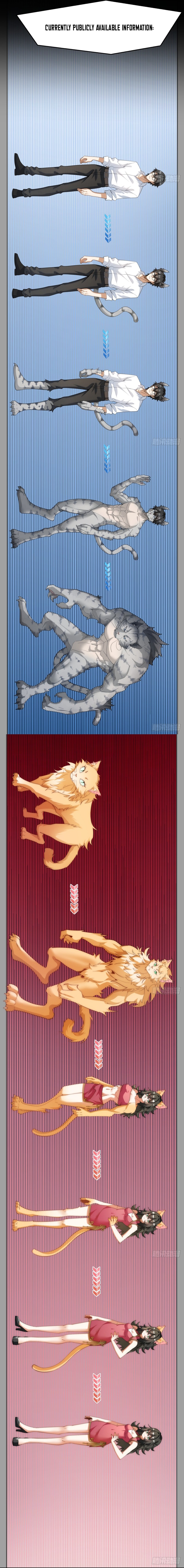 Read Cat Came EN Manga Online