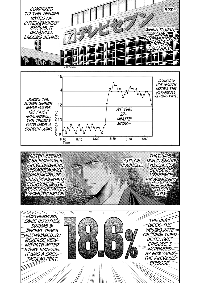 Read Duction Man EN Manga Online