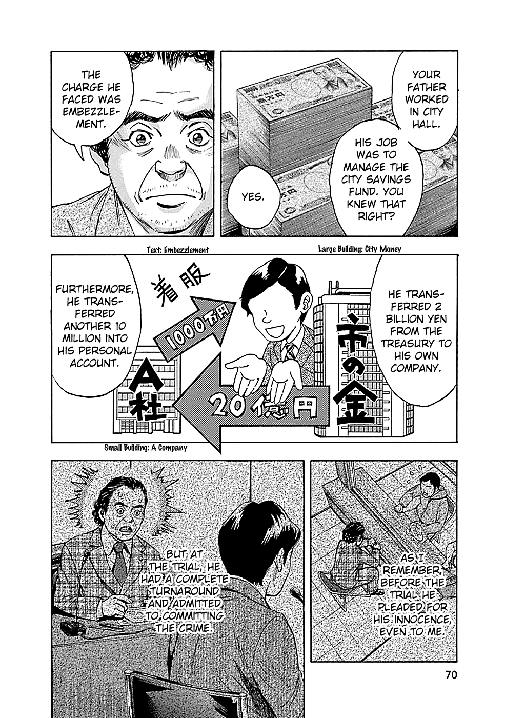 Read God, you bastard, I wanna kill you! EN Manga Online