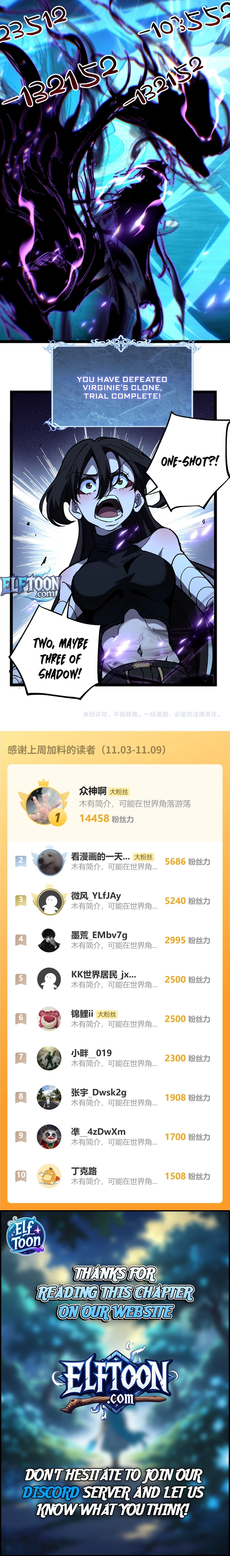 Read God-level Assassin, I’m the Shadow EN Manga Online