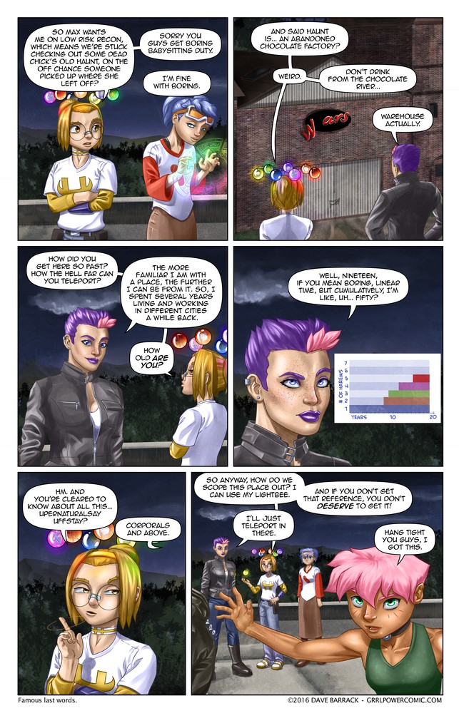 Read Grrl Power EN Manga Online