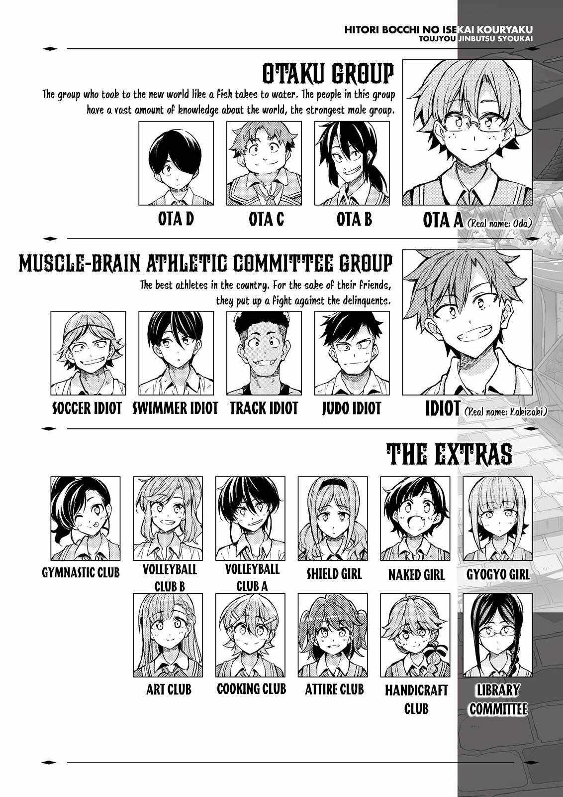 Read Hitoribocchi no Isekai Kouryaku EN Manga Online
