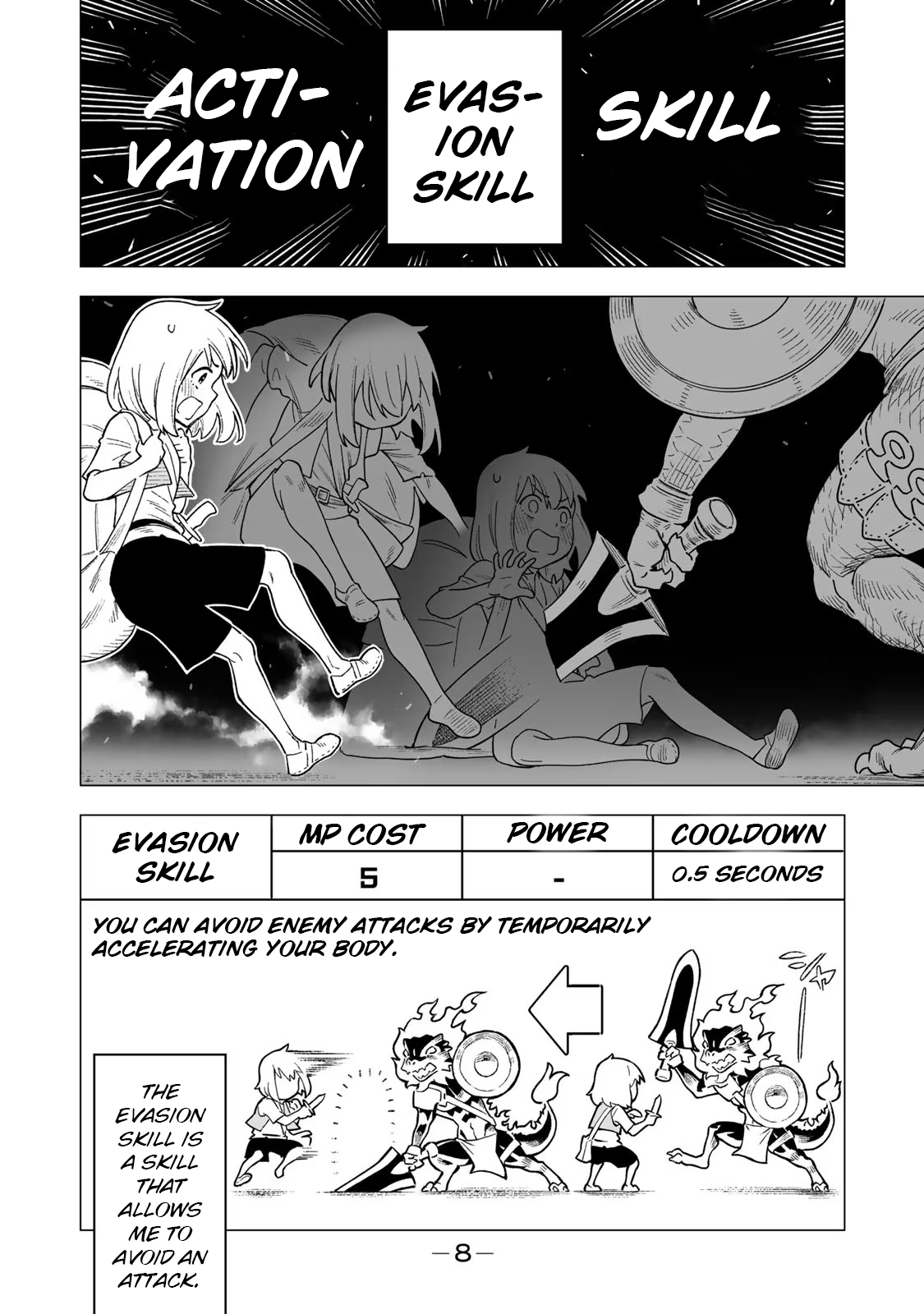 Read I, the Weakest Level 1 Adventurer, used “Wall Hacks” to Level Up EN Manga Online