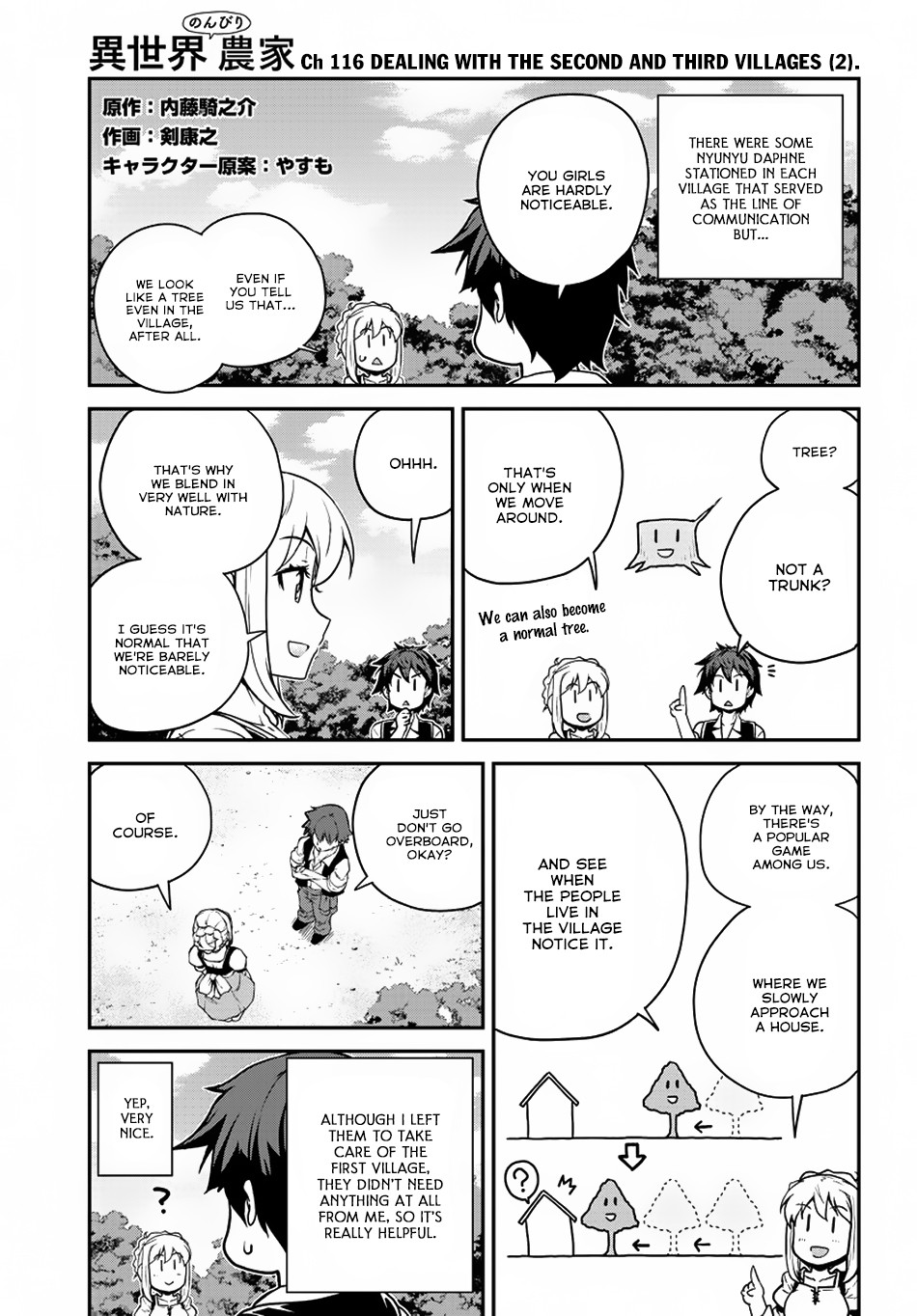 Read Isekai Nonbiri Nouka EN Manga Online