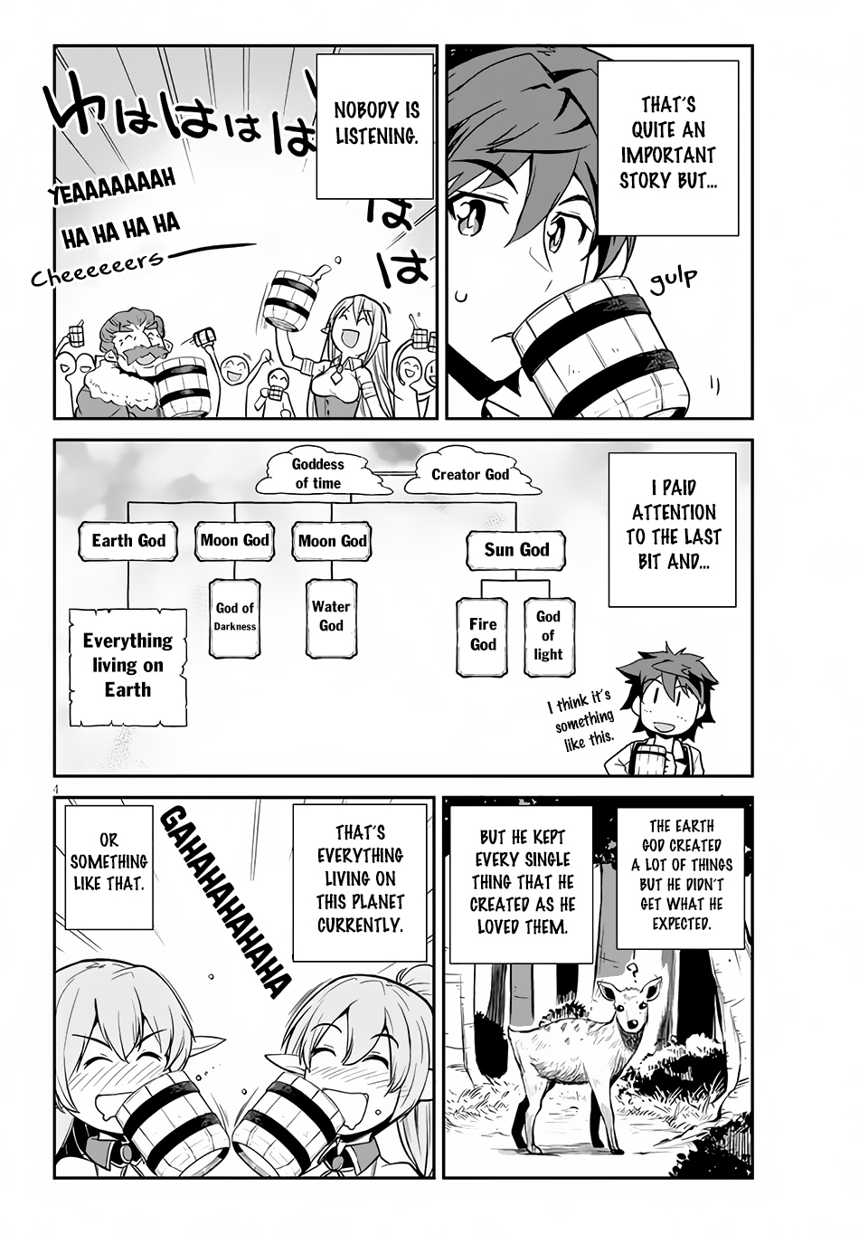 Read Isekai Nonbiri Nouka EN Manga Online