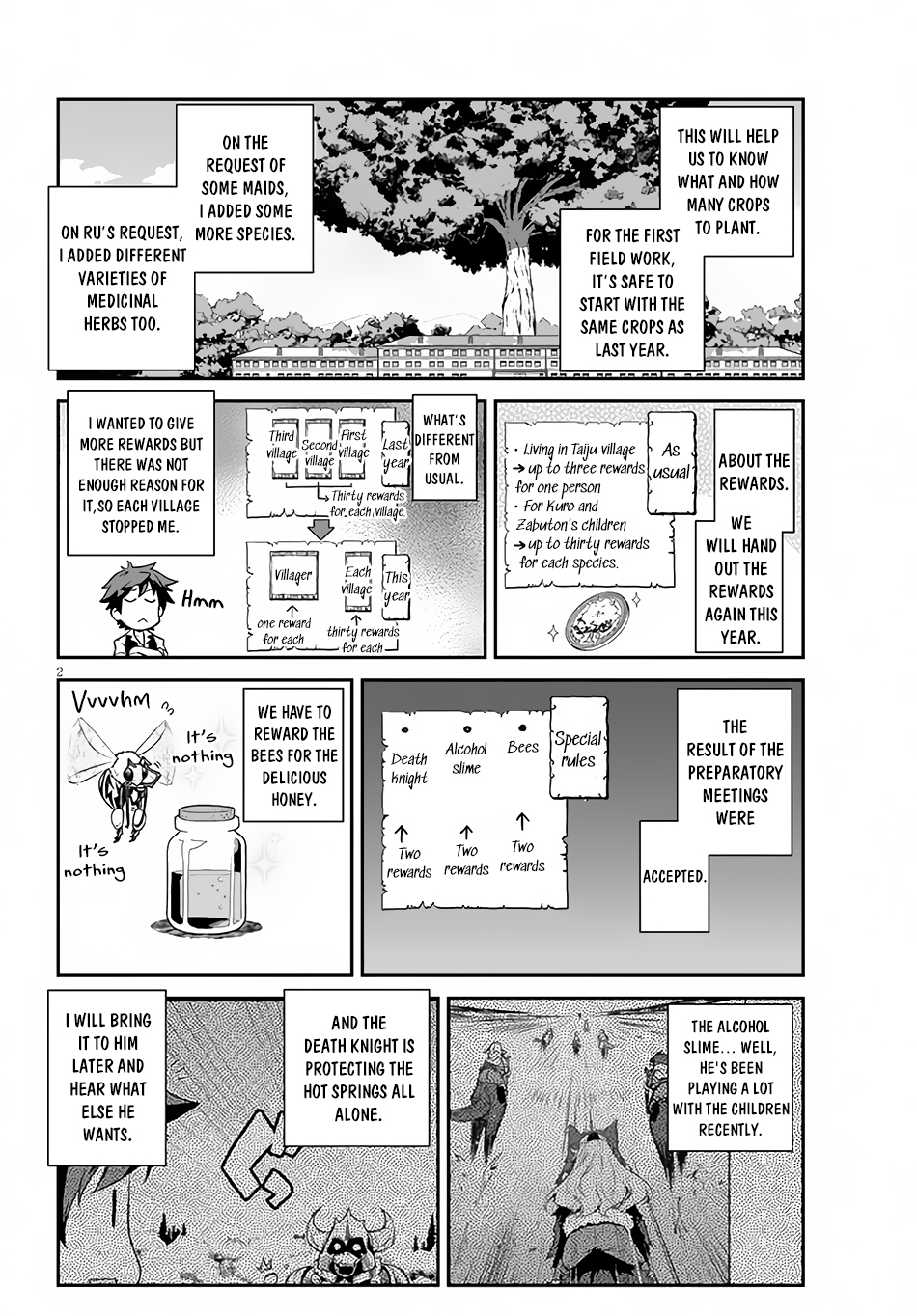 Read Isekai Nonbiri Nouka EN Manga Online