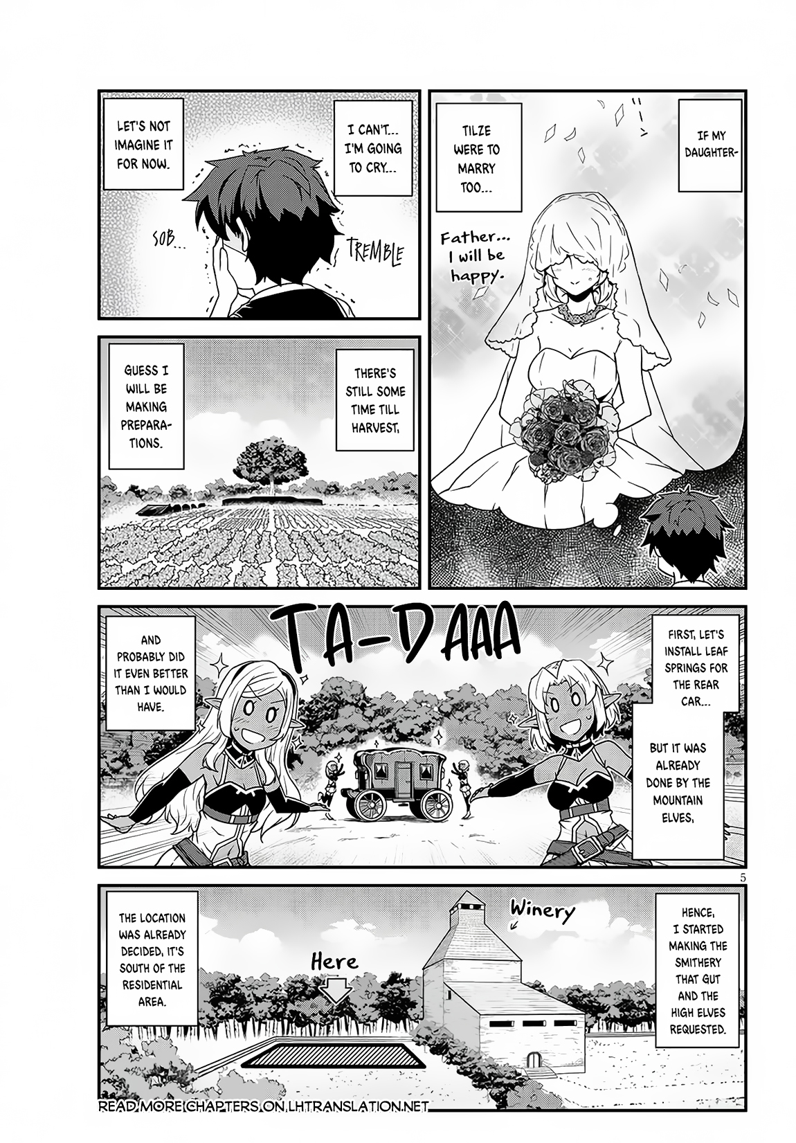 Read Isekai Nonbiri Nouka EN Manga Online