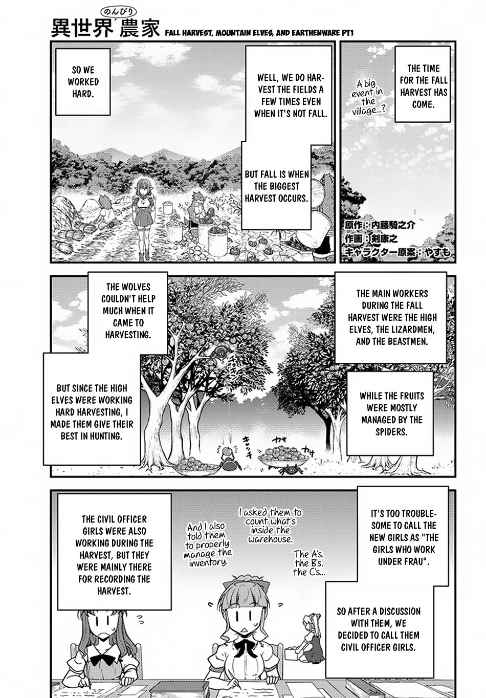 Read Isekai Nonbiri Nouka EN Manga Online