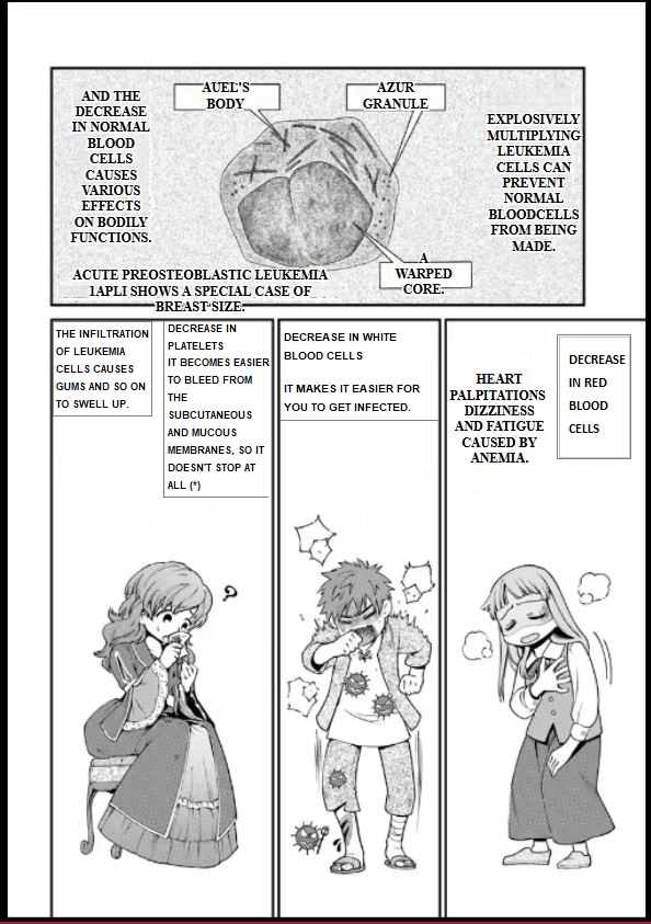 Read Isekai Yakkyoku EN Manga Online
