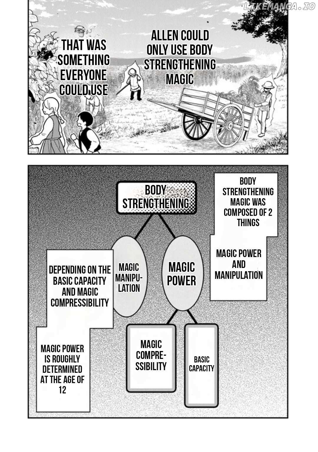Read Ken to Mahou to Gakureki Shakai EN Manga Online