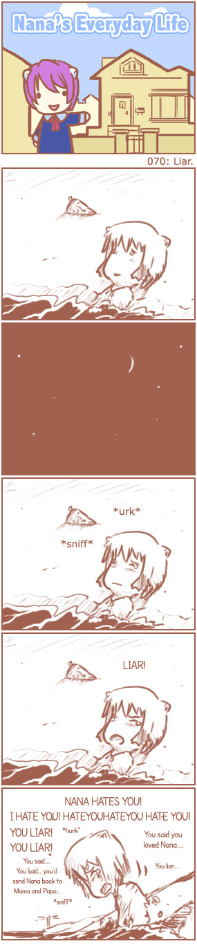 Read Nana's Everyday Life EN Manga Online