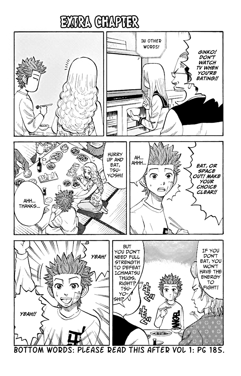 Read Nanba MG5 EN Manga Online