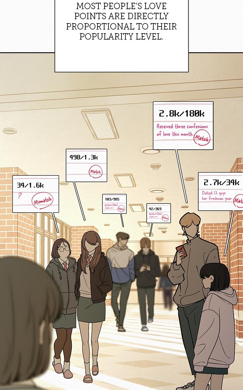 Read Operation True Love EN Manga Online