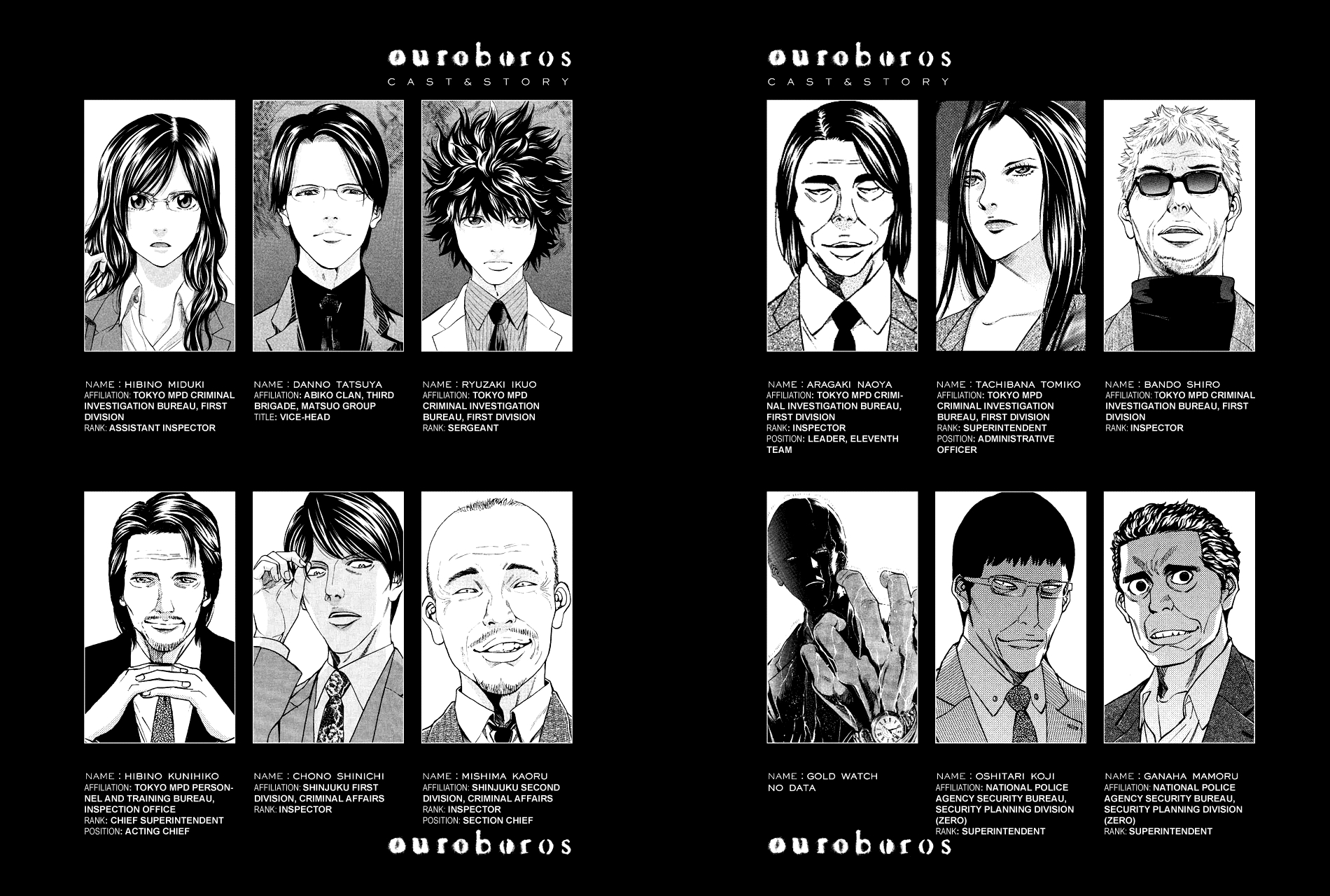 Read Ouroboros EN Manga Online