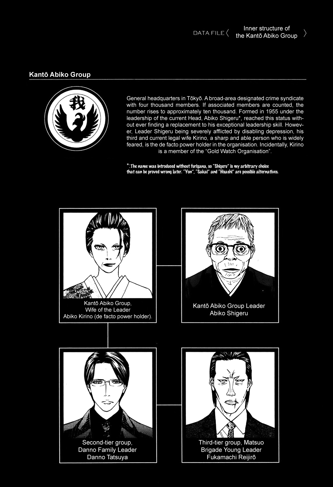 Read Ouroboros EN Manga Online
