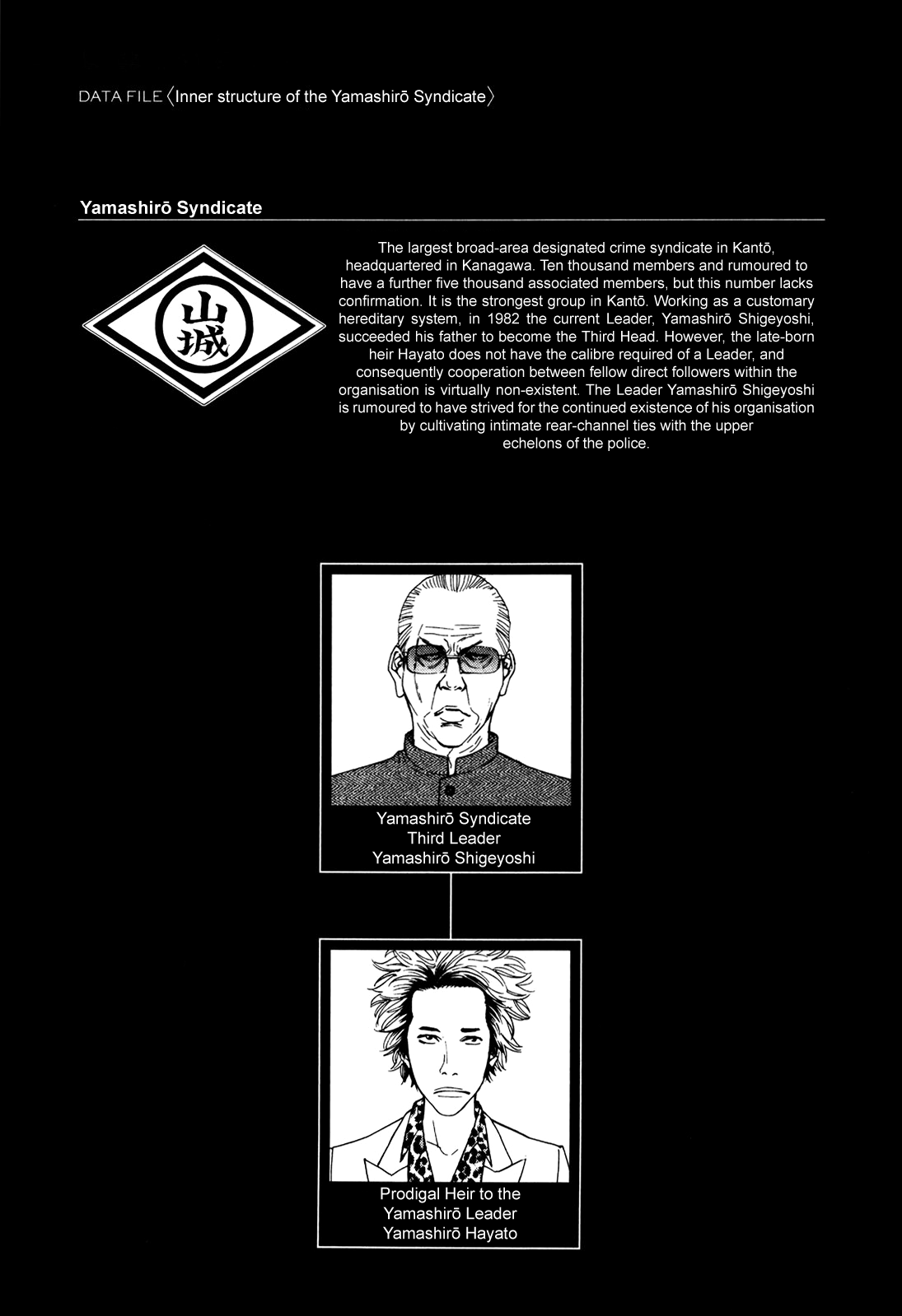 Read Ouroboros EN Manga Online