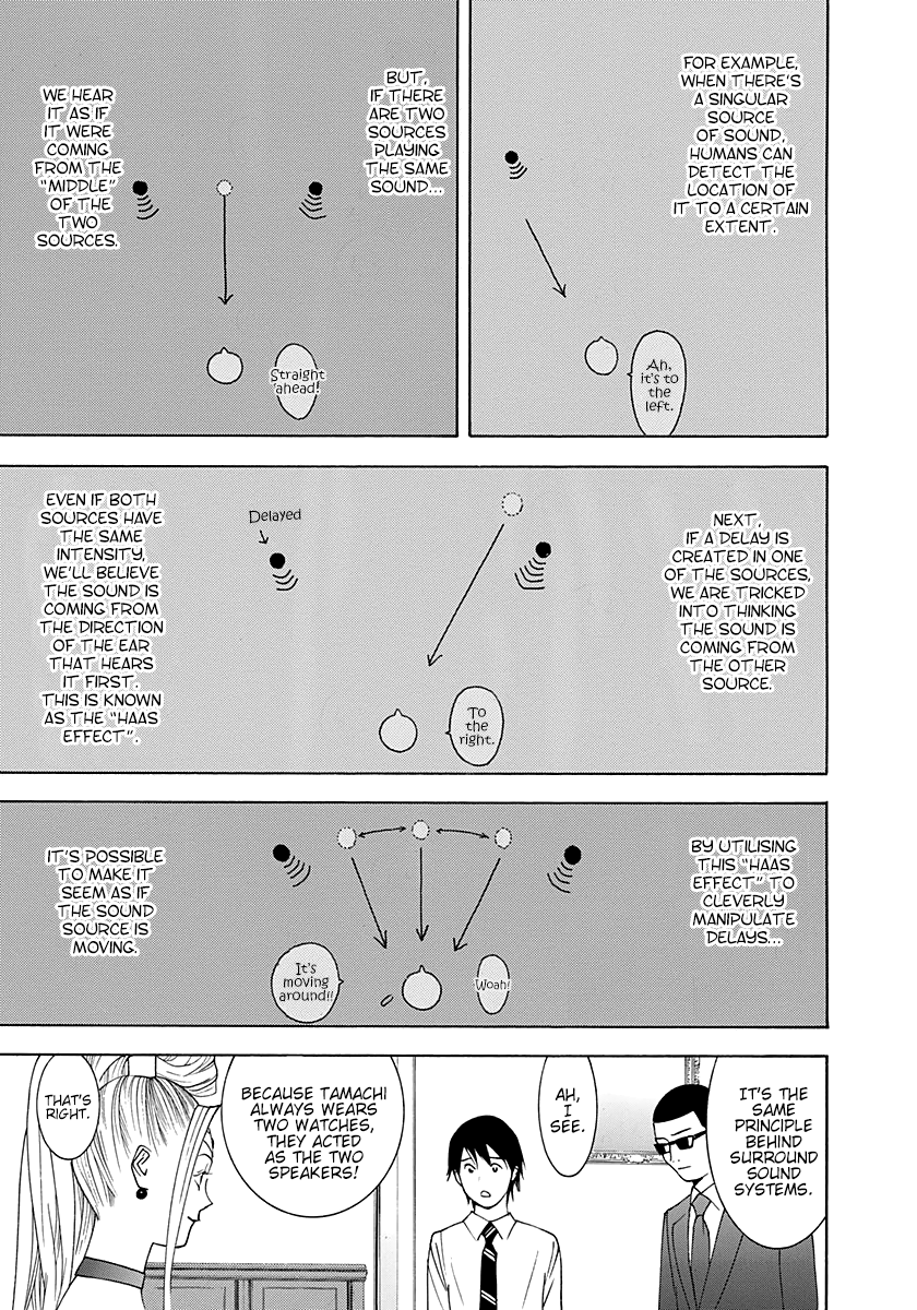 Read Psychic Odagiri Kyouko's Lies EN Manga Online