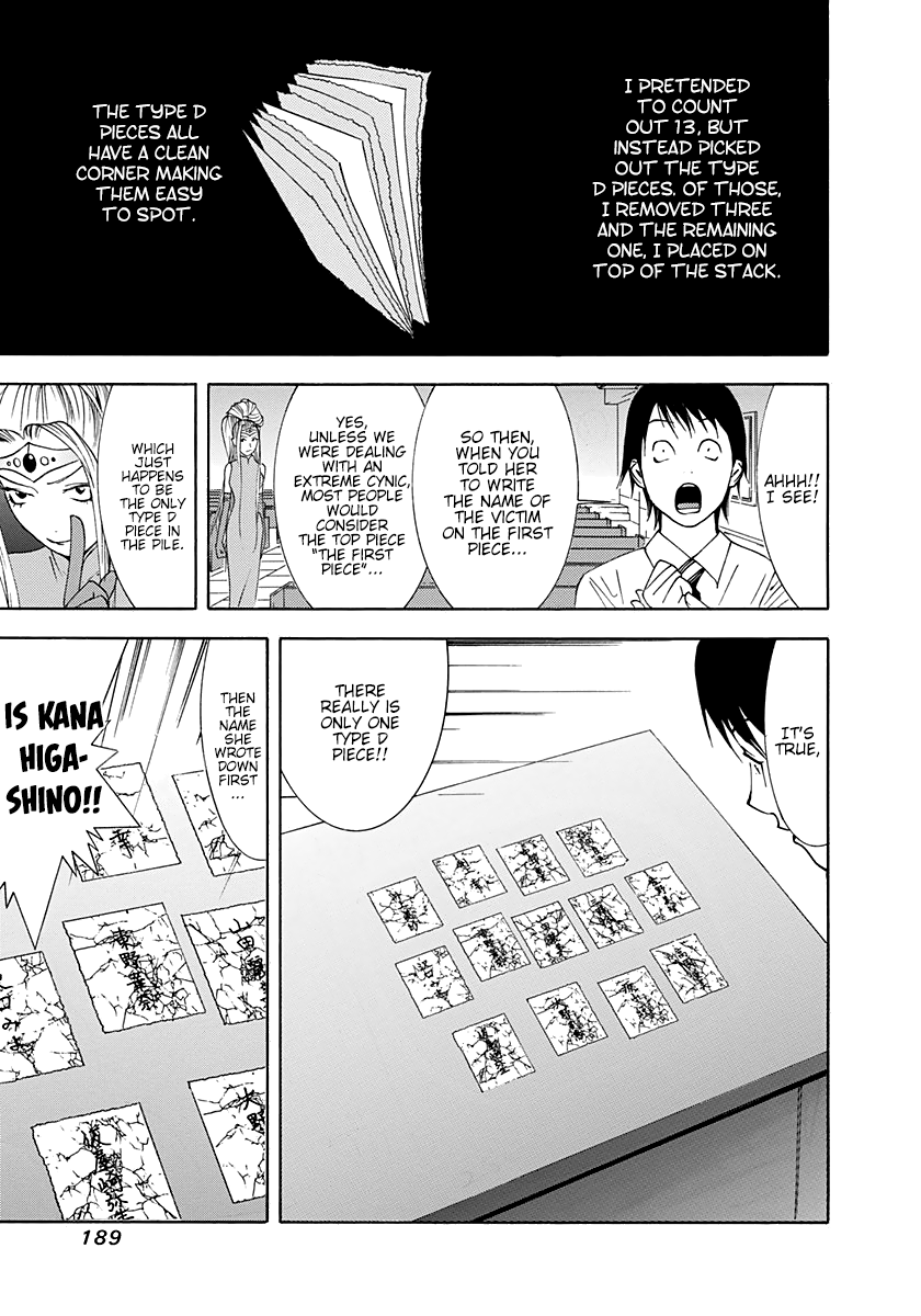 Read Psychic Odagiri Kyouko's Lies EN Manga Online