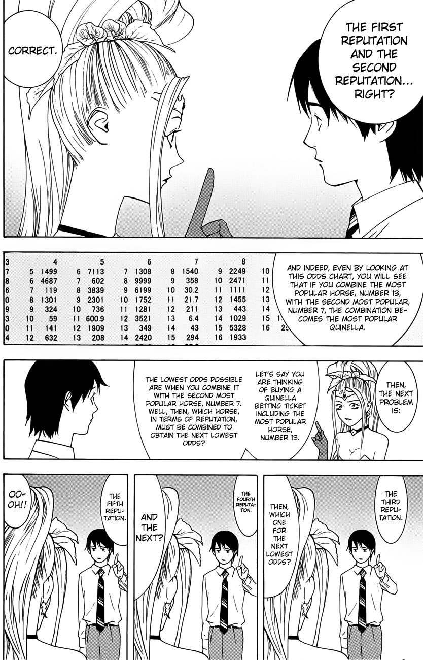 Read Psychic Odagiri Kyouko's Lies EN Manga Online