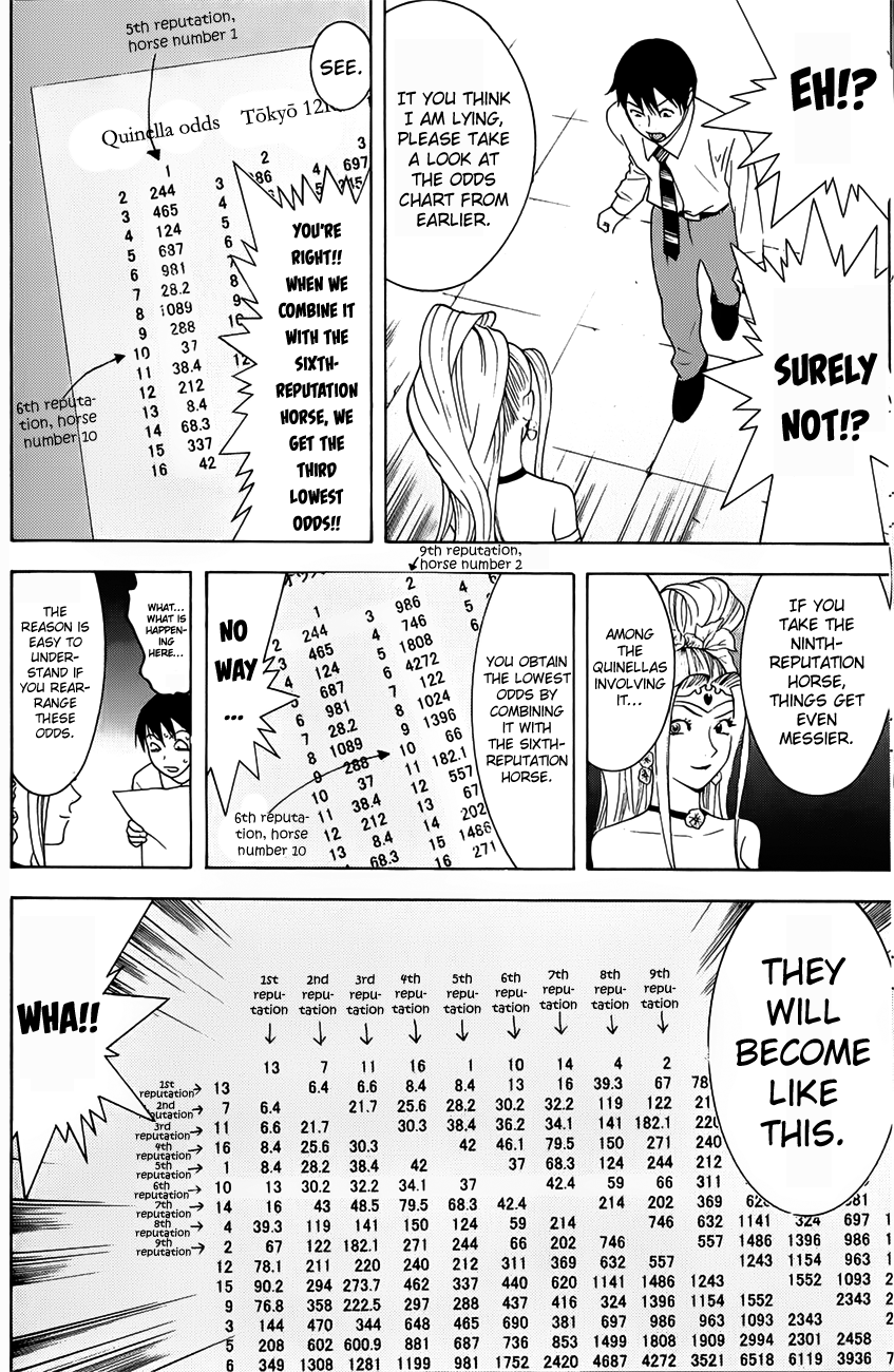 Read Psychic Odagiri Kyouko's Lies EN Manga Online