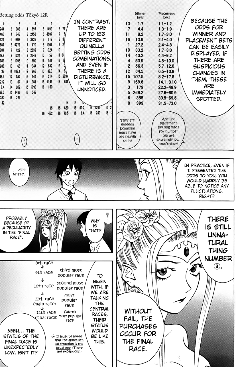 Read Psychic Odagiri Kyouko's Lies EN Manga Online