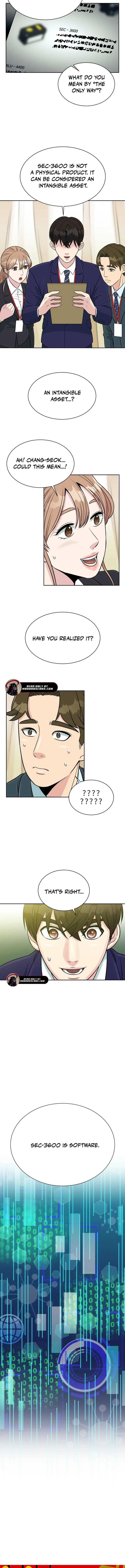 Read Reincarnated as a New Employee EN Manga Online