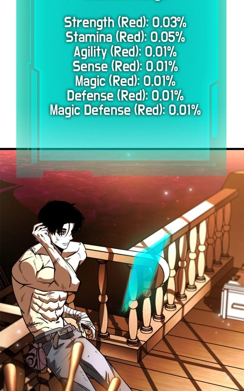 Read Reincarnator EN Manga Online