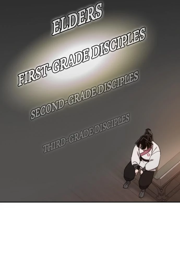 Read Return of the Blossoming Blade EN Manga Online