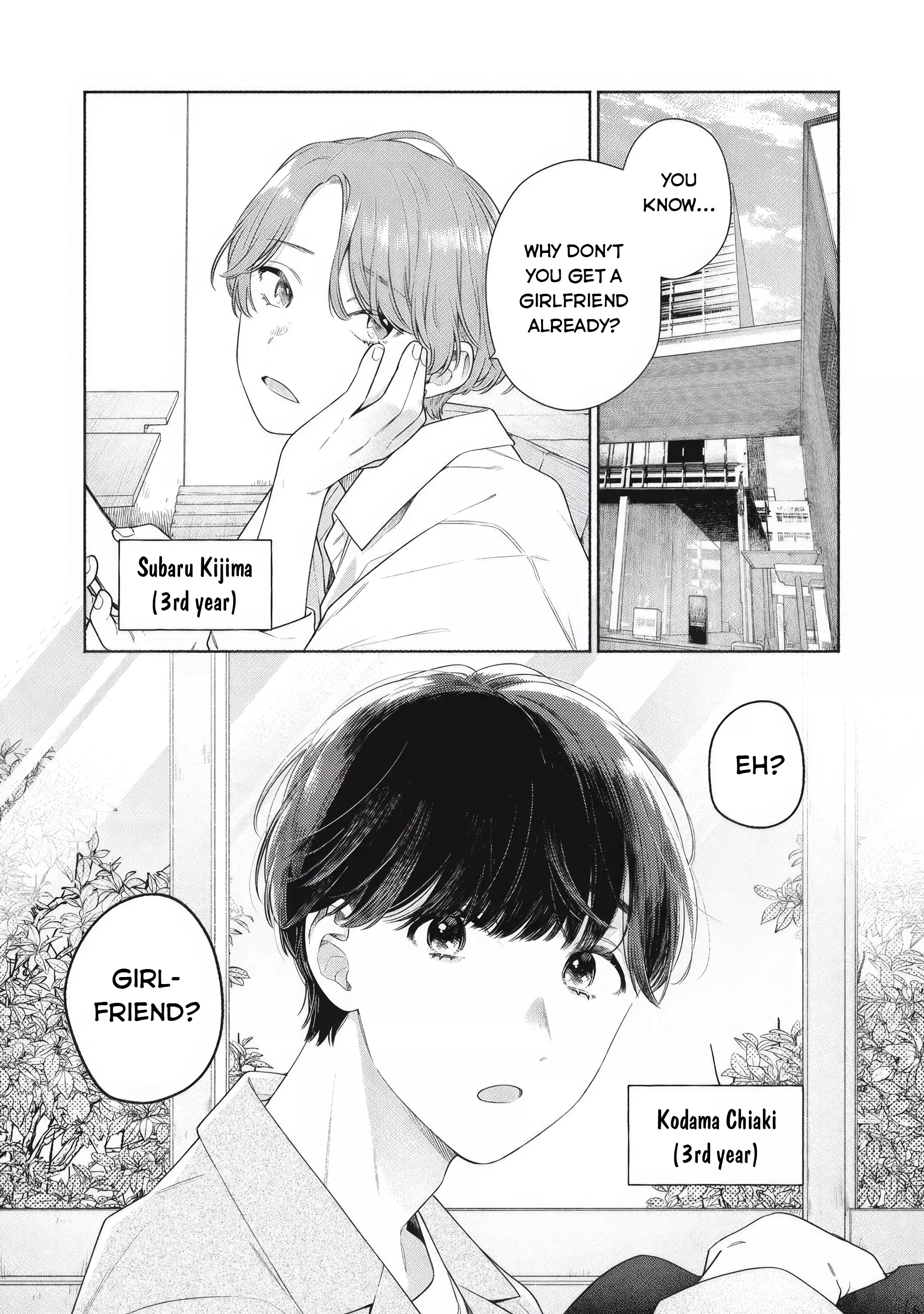 Read Tayutau Kemuri wa Tsukamenai EN Manga Online