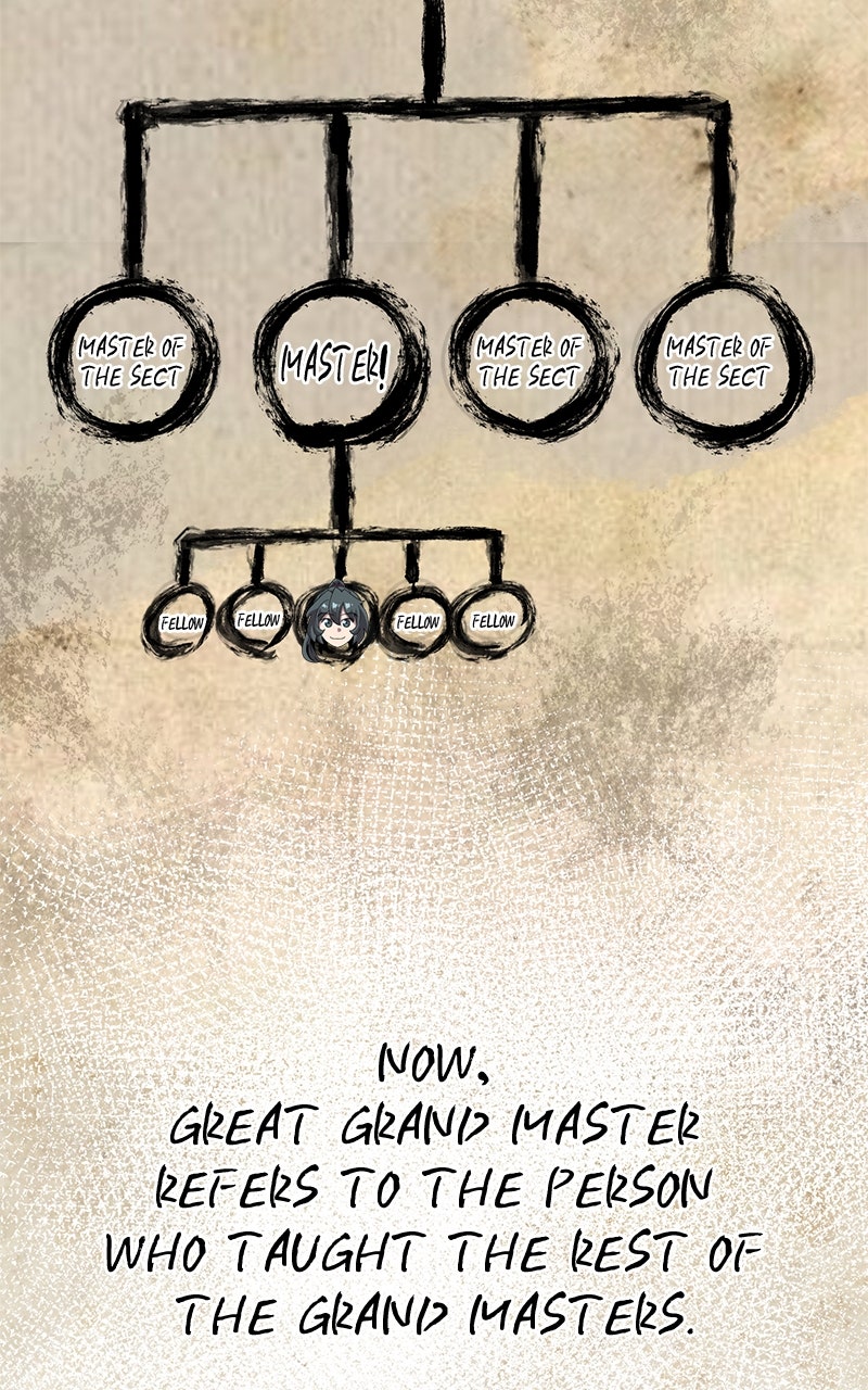 Read The Masters Have Subscribed En Manga Online