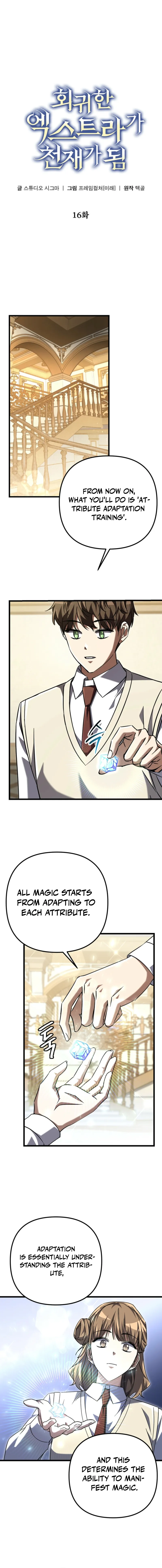 Read The Regressed Extra Becomes a Genius EN Manga Online