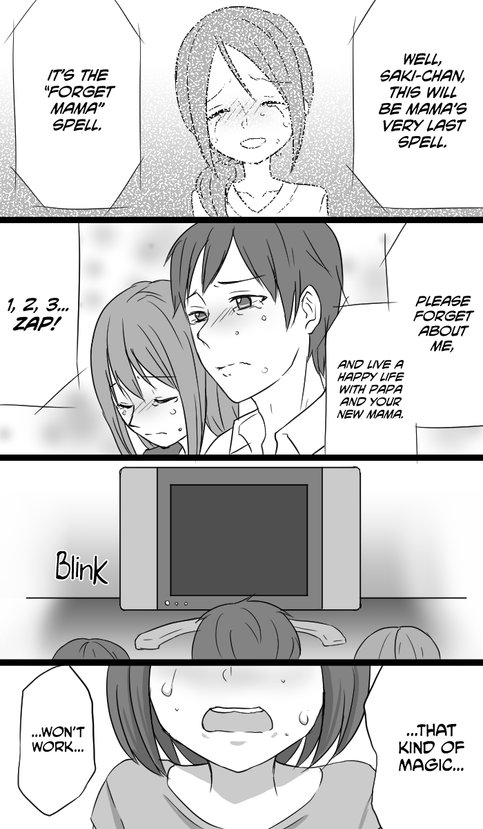 Read Three Video Messages EN Manga Online