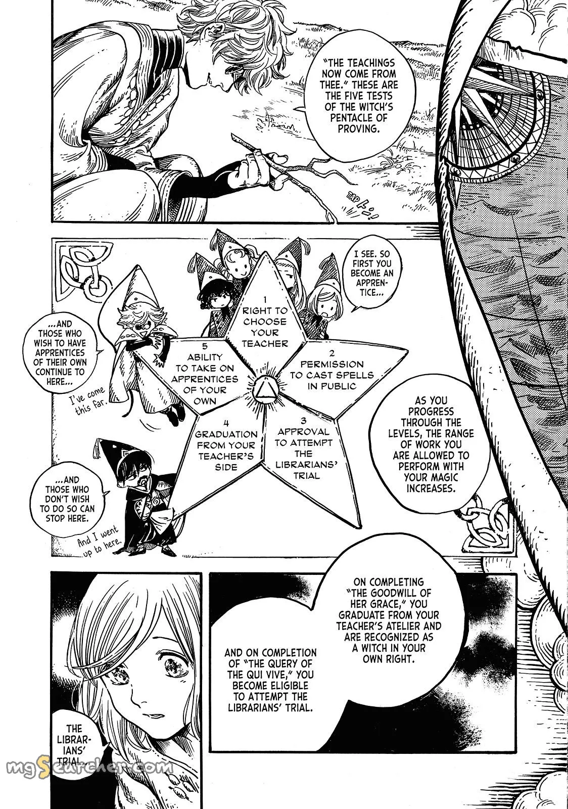 Read Witch Hat Atelier EN Manga Online