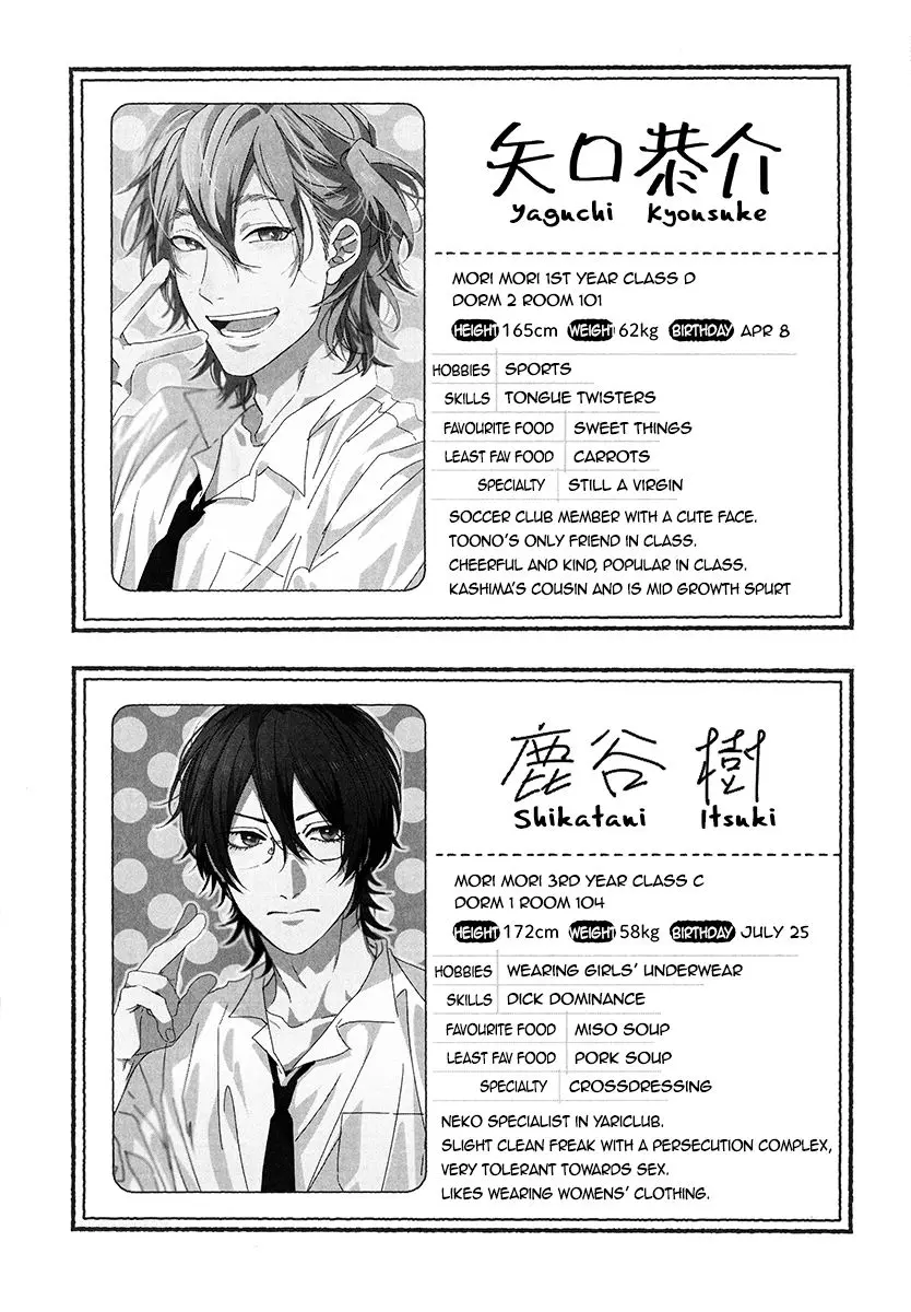 Read Yarichin☆Bitch-bu EN Manga Online