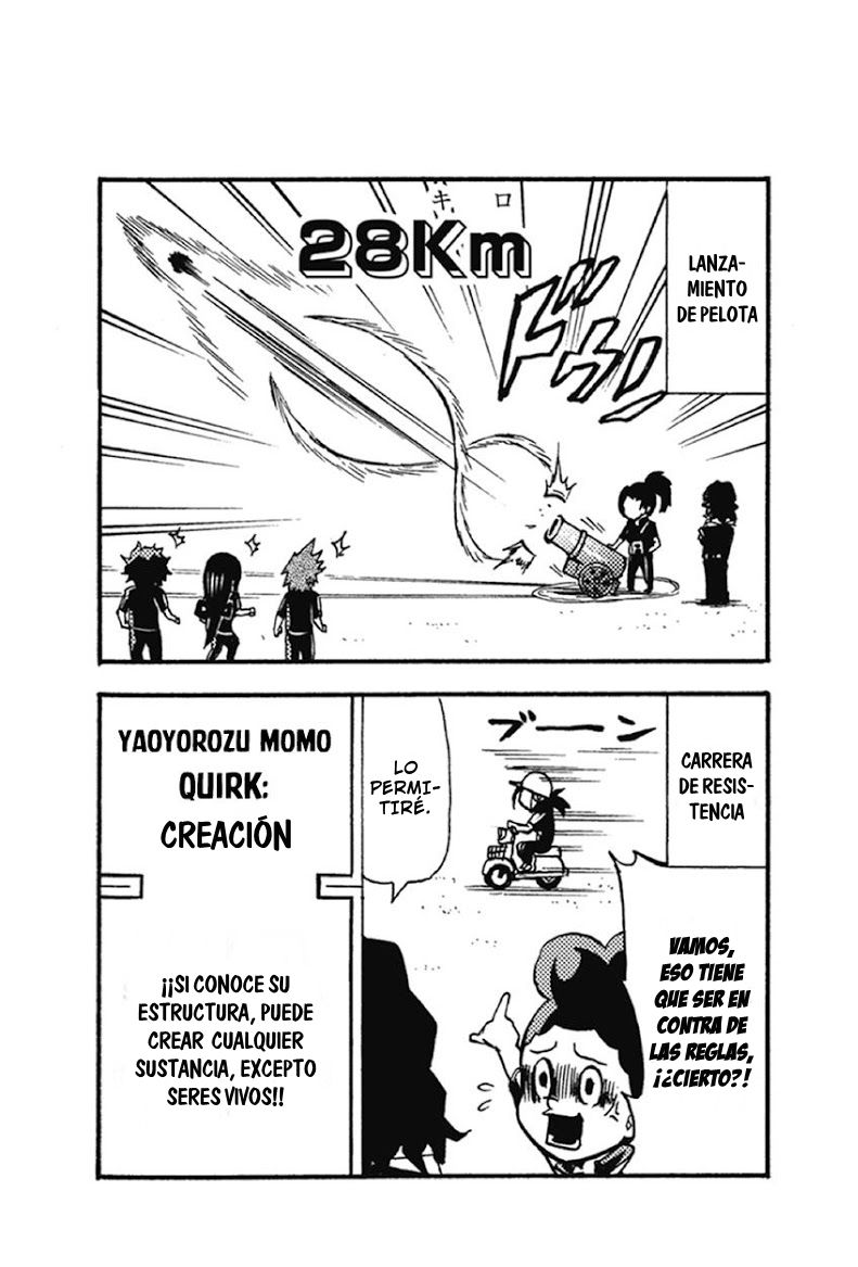 Read Boku no Hero Academia SMASH!! ES Manga Online