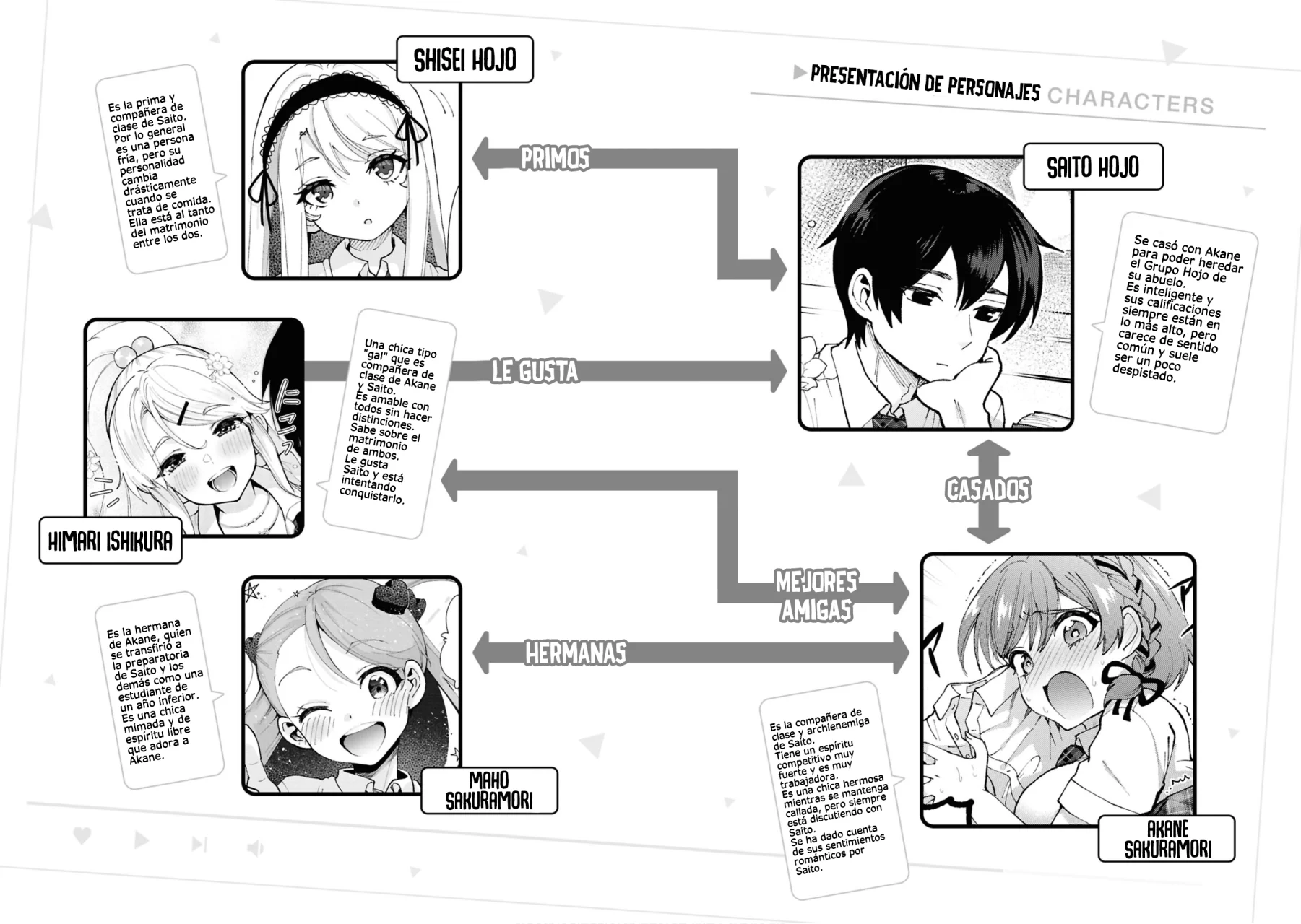 Read Class no Daikirai na Joshi to Kekkon Suru Koto ni Natta ES Manga Online