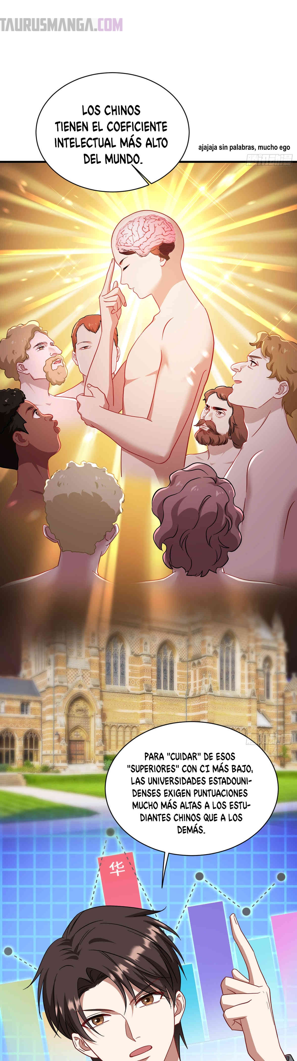 Read Después de dejar de actuar como un perro, me convertí en un Magnate Celestial Urbano ES Manga Online