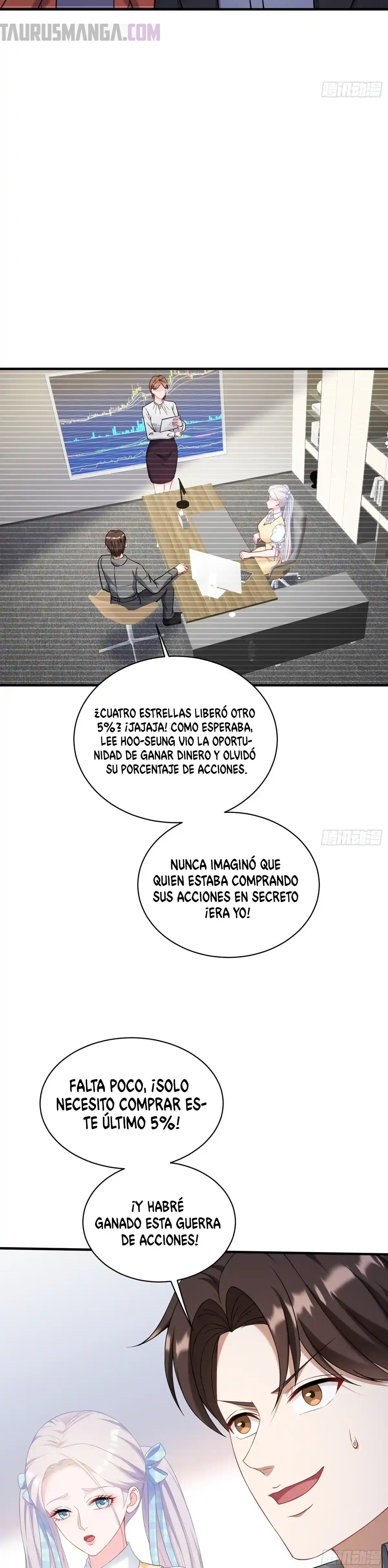 Read Después de dejar de actuar como un perro, me convertí en un Magnate Celestial Urbano ES Manga Online